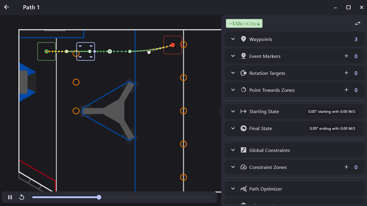 The path editor: a path drawn on the field from a green start point to a red end point, with Waypoints, Event Markers, Global Constraints, and other sections on the right