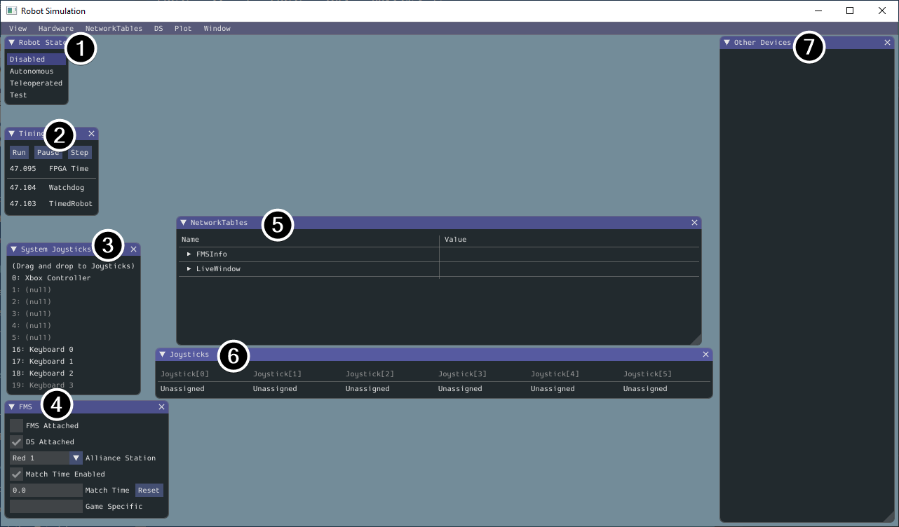 The Simulation GUI with each panel numbered